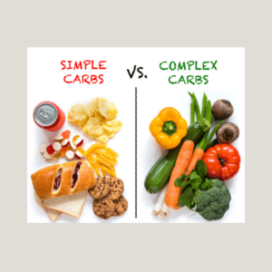 Simple vs. Complex Carbs